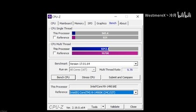 14901KE testades med CPU-Z