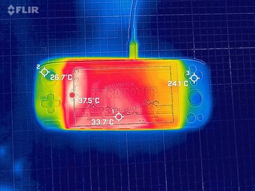 Tomgång fram (bildtemperatur kalibrerad)