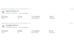 GNSS-testtur: Sammanfattning