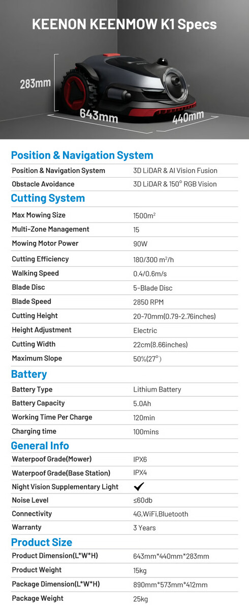 Egenskaper hos Keenmow K1