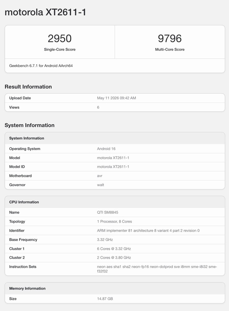 Geekbench-listning av Lenovo Legion Y70.