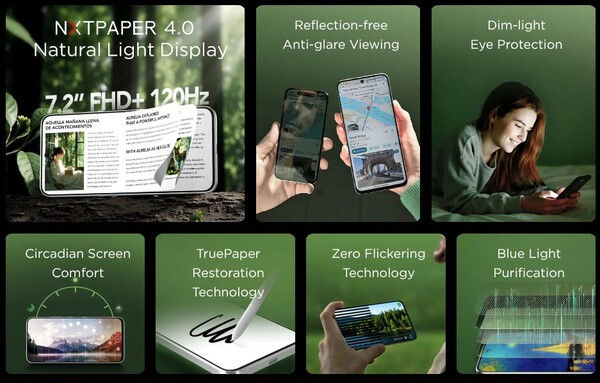 Funktioner i TCL:s NxtPaper-display. (Bildkälla: TCL)