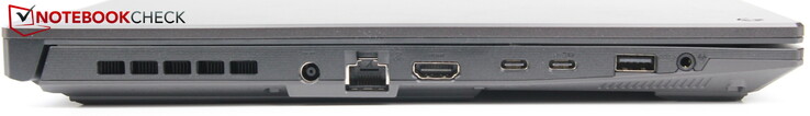 Till vänster: Ström, LAN, HDMI 2.0b, Thunderbolt 4, USB-C 3.2 Gen 2, USB-A 3.0, ljuduttag