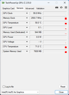 GPU-Z: Intel Iris Xe grafik 96 EUs