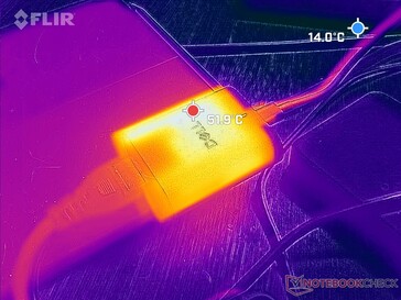 Ultralätt AC-adapter når över 52 C vid krävande belastningar