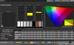 ColorChecker (naturlig profil)