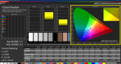 Colorchecker (kalibrering)