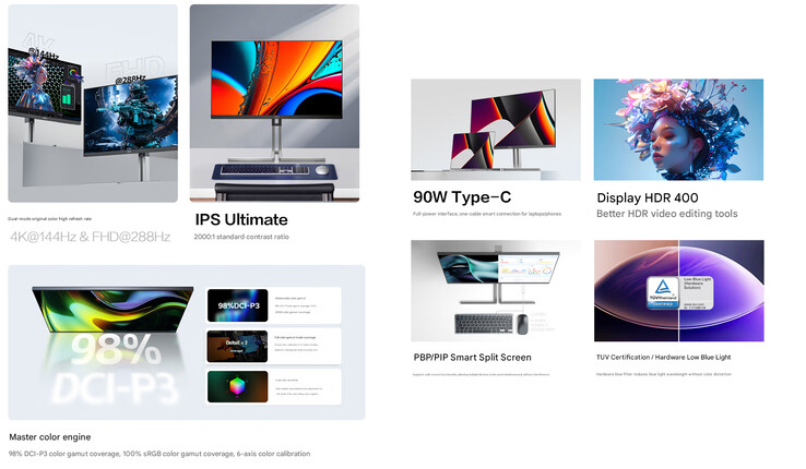 Skärmens viktigaste höjdpunkter (Bildkälla: AOC)