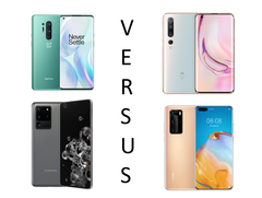 Kamerajämförelse: Samsung Galaxy S20 Ultra vs Huawei P40 Pro vs OnePlus 8 Pro vs Xiaomi Mi 10 Pro