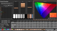 Calman: ColorChecker (kalibrerad)