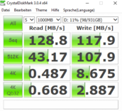 CrystalDiskMark 3 (HDD)