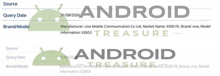 IMEI-listningar bekräftar modellnamnet Vivo X500 FE.
