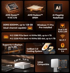 Geekom A9 Max (Källa: Geekom)