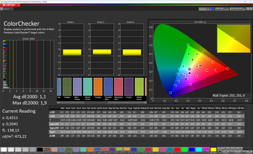 Färgprecision (Original Color Pro-färgschema, varm färgtemperatur, sRGB-färgrymd)