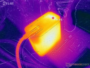 Wall wart AC-adapter når över 41 C vid drift av krävande belastningar