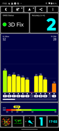 GPS-signal inomhus