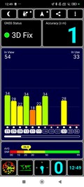 GPS-mottagning utomhus