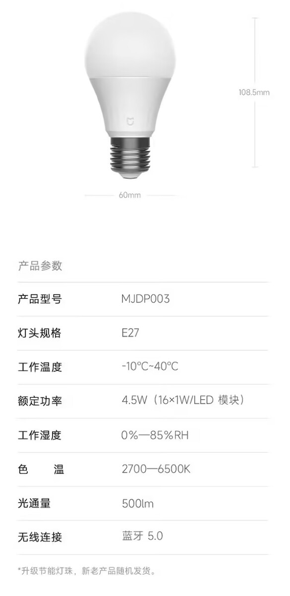 De viktigaste specifikationerna för Xiaomi Mijia Smart LED-glödlampa Bluetooth Mesh Edition