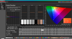 ColorChecker efter kalibrering