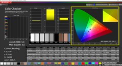 CalMAN ColorChecker (kalibrerad)