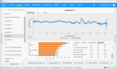 Benchmark andra körningen (5070, QHD)