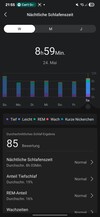 Amazfit Active2 Sömn