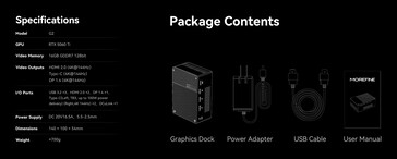 Fullständiga specifikationer för Morefine G2 eGPU