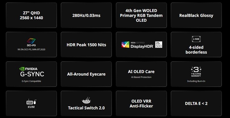 Gigabyte MO27Q28GR - höjdpunkter (Bildkälla: Gigabyte)