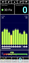 GPS-test: utomhus
