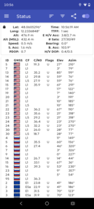 Satellitsystem som stöds
