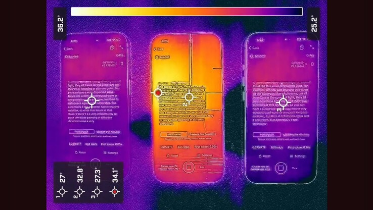 Apple iPhone 17 Pro (vänster) vs iPhone 16 Pro (mitten) vs iPhone 17 (höger) kylprestanda. (Bildkälla: Argmax)