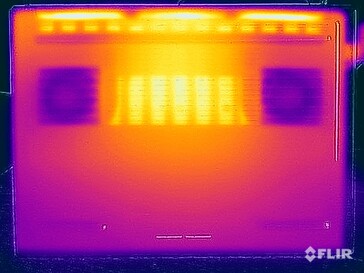 Stresstest av yttemperaturer (botten)