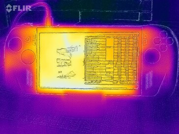 Belastningstest för yttemperatur (framsida)