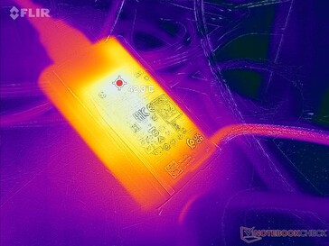 AC-adaptern kan nå över 42 C när du kör krävande belastningar