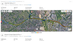 GNSS-mätning: Sammanfattning