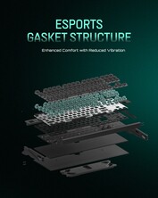 Design av packning för Iqunix EZ80