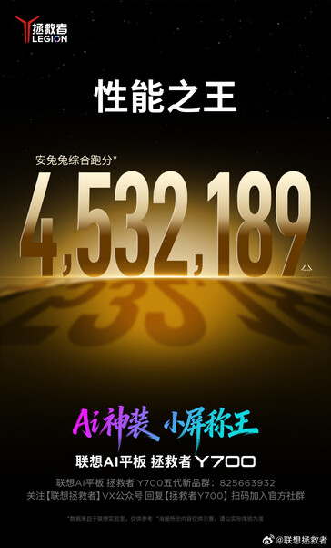 AnTuTu-poäng för Legion Y700.