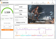 Fire Strike (Batteridrift)