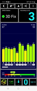 GPS-test: utomhus