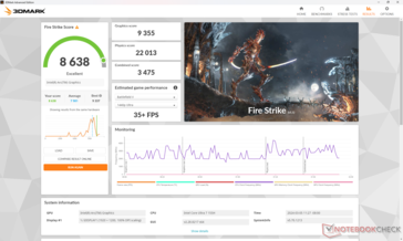 Fire Strike (Balanserad profil)