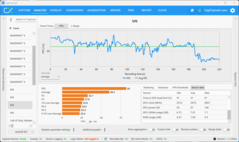 Multiplayer - storskaligt (5070, QHD+DLSS)