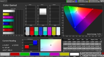 AdobeRGB-färgrymd (färgtemperatur: standard)