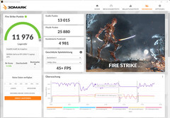 Fire Strike (nätdrift, tyst läge)