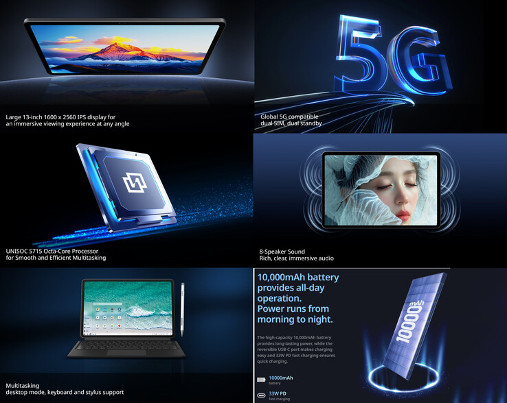 De viktigaste höjdpunkterna i iPlay 70 Max Pro (Bildkälla: Alldocube)