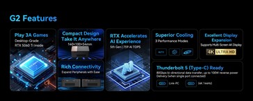 De viktigaste höjdpunkterna hos Morefine G2 eGPU