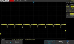 75% ljusstyrka: 120 Hz DC-dimning