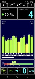 GPS-test utomhus