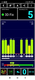 GPS-test utomhus