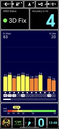 GPS-test: inomhus