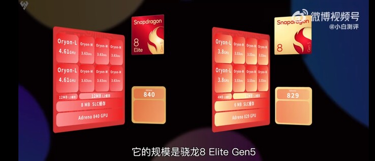 Hur de två chipseten står sig i jämförelse. (Källa: Utvärdering av nybörjare)